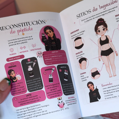 Manuales de peptidos